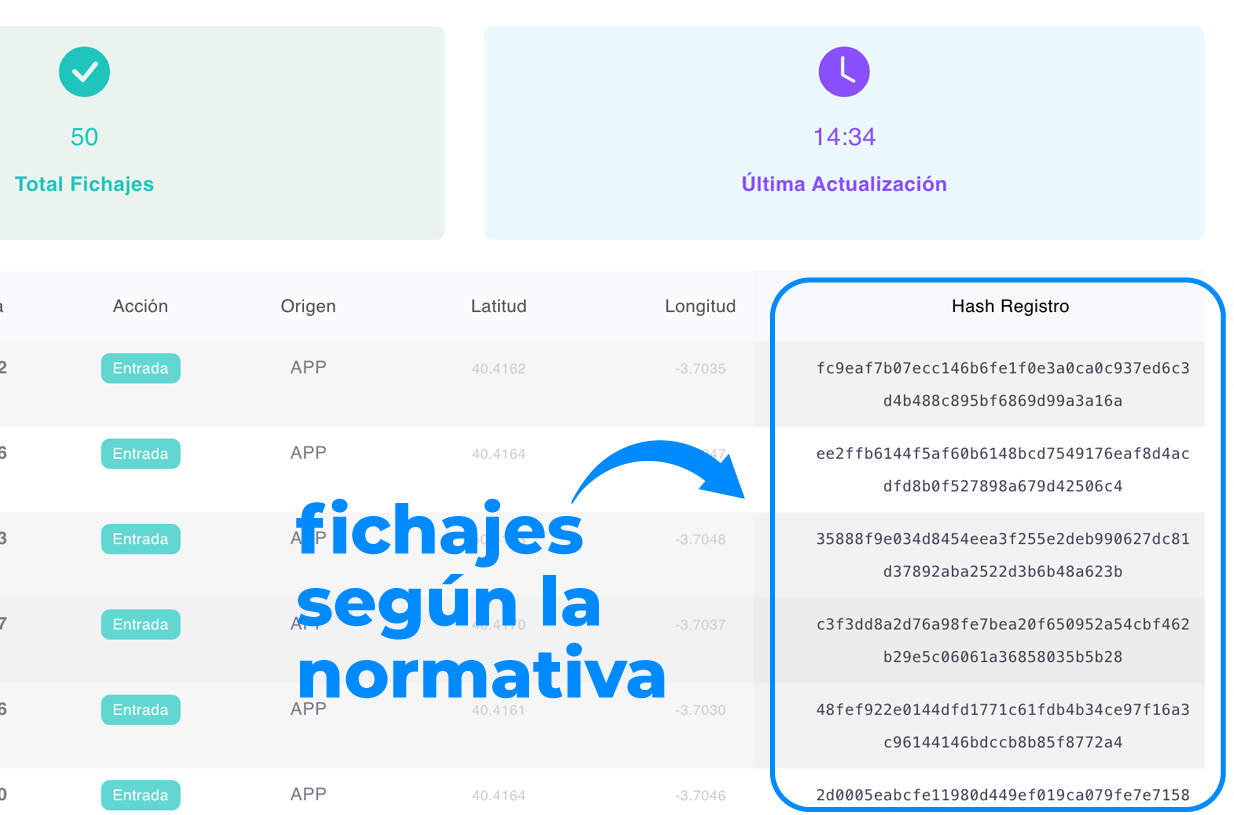 Fichajes según la normativa - Plannam Micros